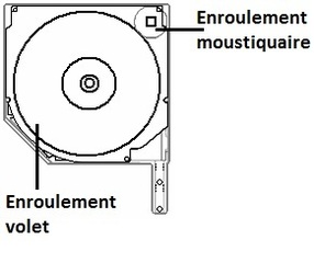 Enroulements_voluo_integra_large